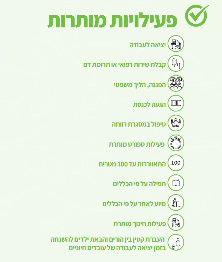 רשימת הפעילויות המותרות (מקור: משרד הבריאות)