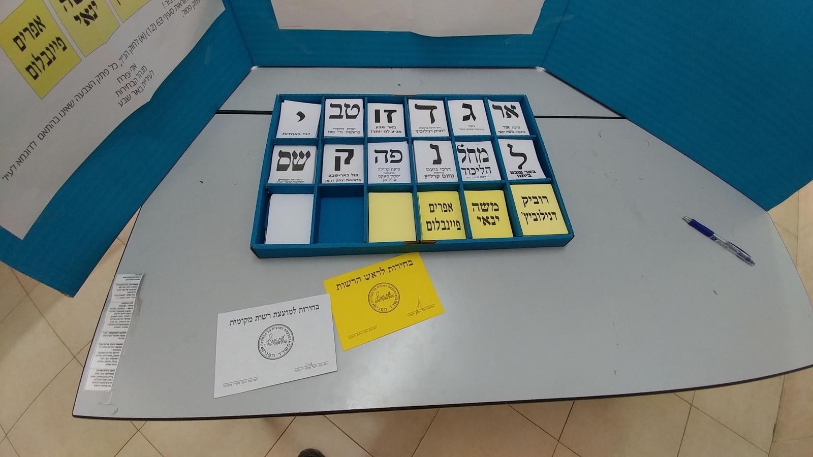 קלפי בבאר שבע (צילום: דני בלר)