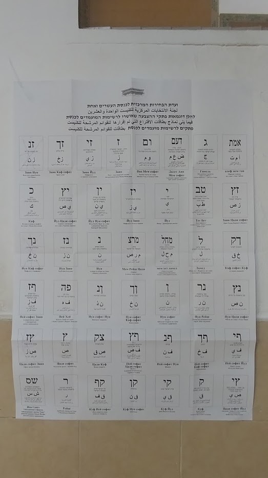 ממשלה של שברי מפלגות עלולה להוביל למערכה שלישית (צילום: דני בלר)