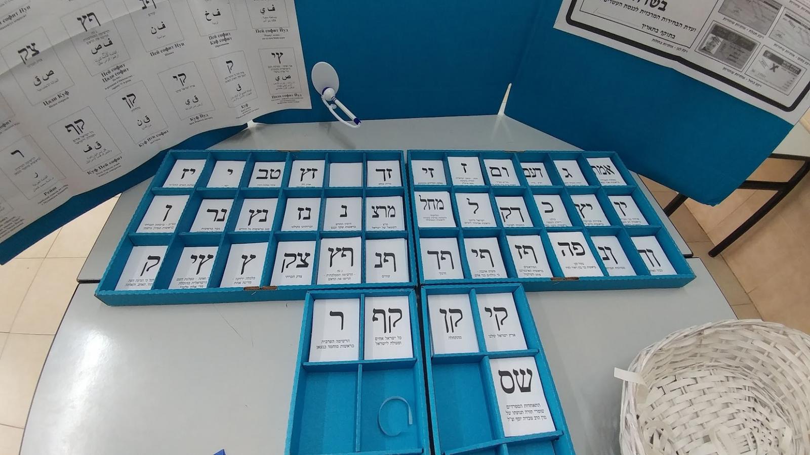 המון מפלגות, אך הנגב לא מיוצג בכנסת (צילום: דני בלר)