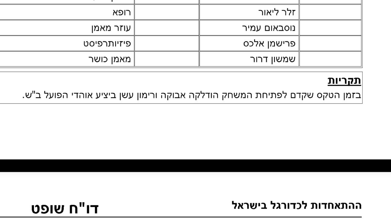 רשף יסתמך על דו''ח מבקר המשחק