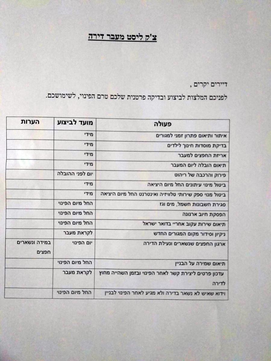 ''רשימת המטלות'' שקיבלו הדיירים. עד ה-15בינואר הם חייבים להתפנות (צילום סלולארי)