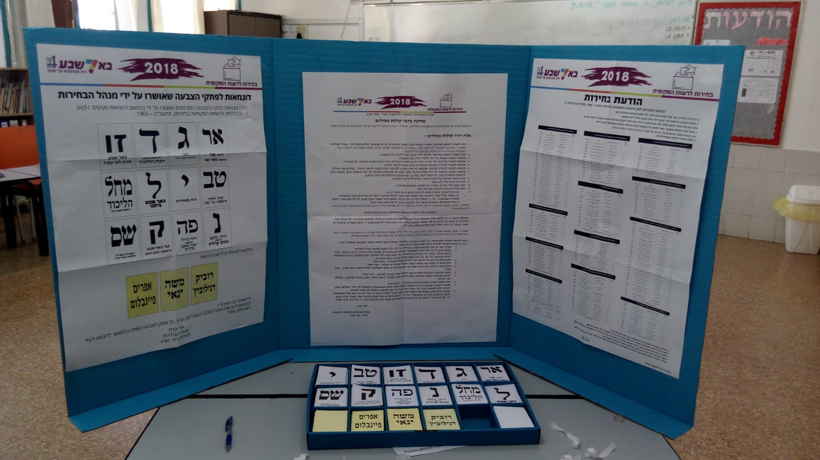 קלפי בבאר שבע (צילום: מטה הבחירות)