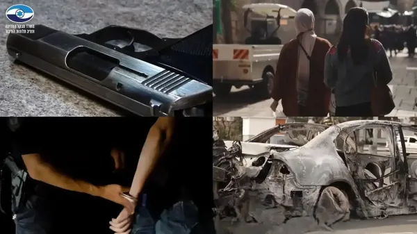 تقرير مراقب الدولة يكشف معطيات خطيرة عن أوضاع النقب.. بن غفير يهاجم: 'أرقام مزيفة وتقرير منفصل عن الواقع'