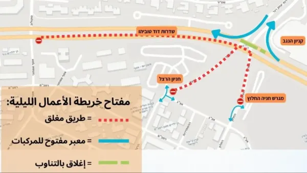 إغلاقات ليلية في مركز بئر السبع: إغلاق مفترق إيلي كوهين أمام حركة السير