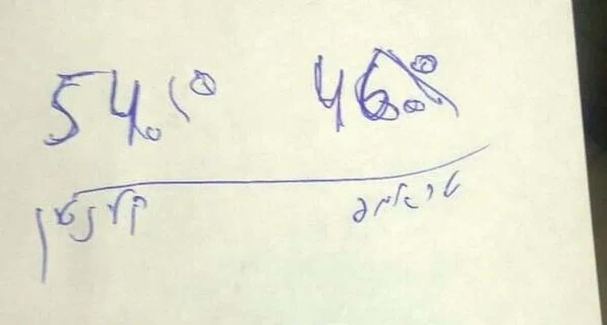 המקובל הרב נתנאל שריקי: הלארי קלינטון תיבחר לנשיאת ארצות הברית