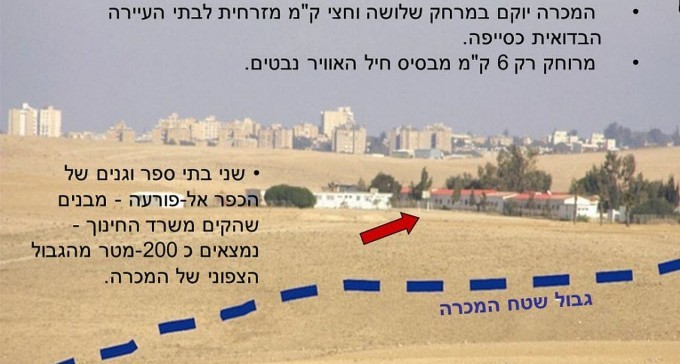''בריאותם וחייהם של 55.000 תושבים חשובים מרווחיהם של בעלי הון''