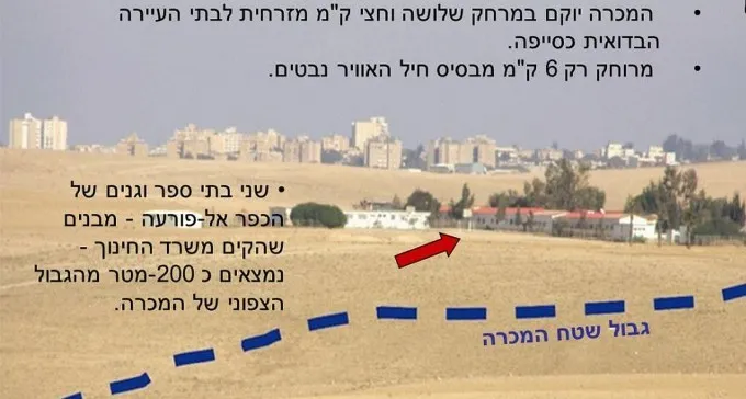 ''בריאותם  וחייהם של 55.000 תושבים חשובים מרווחיהם של בעלי הון''