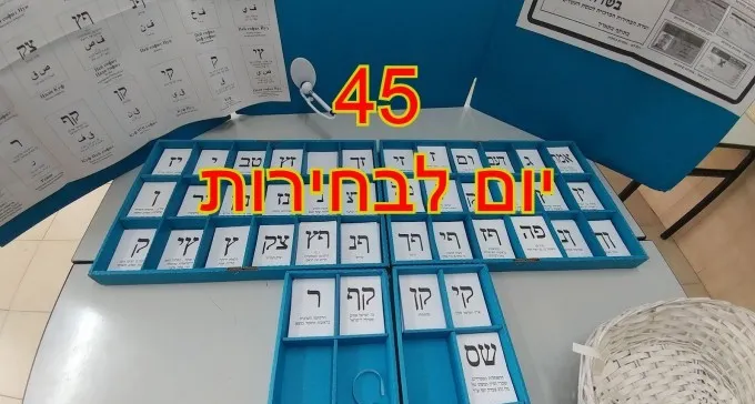 45 יום לבחירות: כולם מדברים על גושים, אף אחד לא מדבר על הנגב
