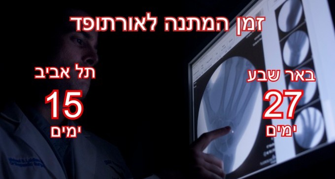 גרים בב''ש ומחכים לרופא מומחה? תמשיכו לחכות