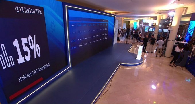 צפו בשידור החי מוועדת הבחירות המרכזית