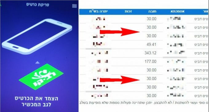 מטעינים רב-קו דרך אפליקציה? תבדקו היטב את החיובים בכרטיס האשראי
