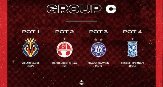 הפועל באר שבע הוגרלה לבית 3 בקונפרנס ליג