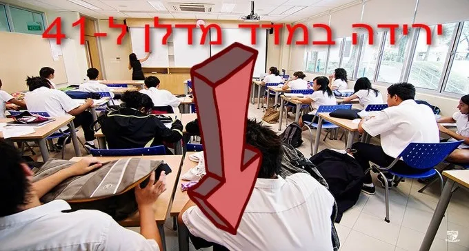 אבא עני-אבא עשיר: באר שבע והישובים הבדואים - בתחתית מדד החינוך
