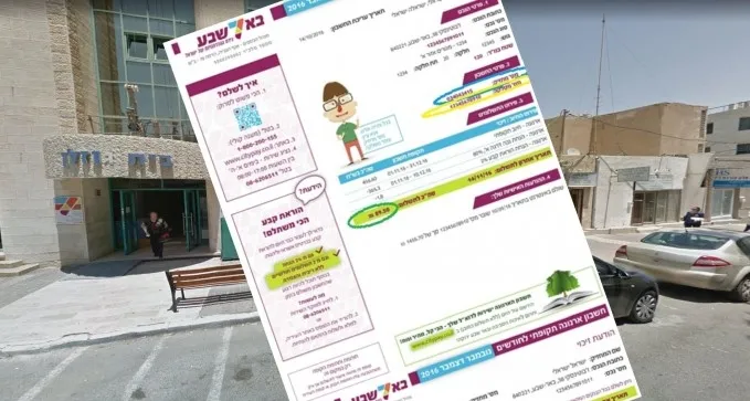 ''עיקלו לנו את חשבונות הבנק בגלל חוב ארנונה של 480 שקלים''