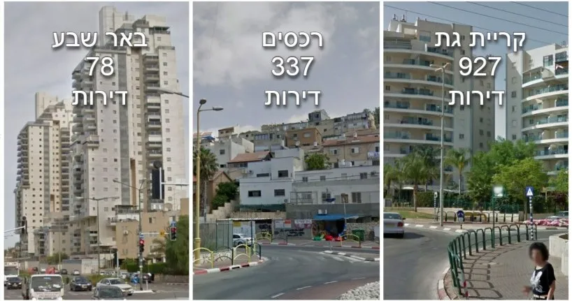 דירה בהנחה? באר שבע זכתה במעט דירות, לעומת מאות ביישוב חרדי בצפון