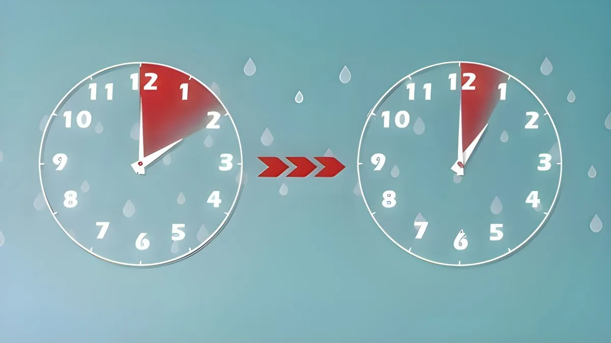 בקרוב עוברים לשעון חורף – ממה עוד תהנו, מלבד עוד שעת שינה?