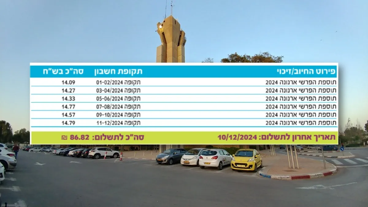 'הפתעה' בחשבון הארנונה: התוספת שעצבנה את תושבי באר שבע