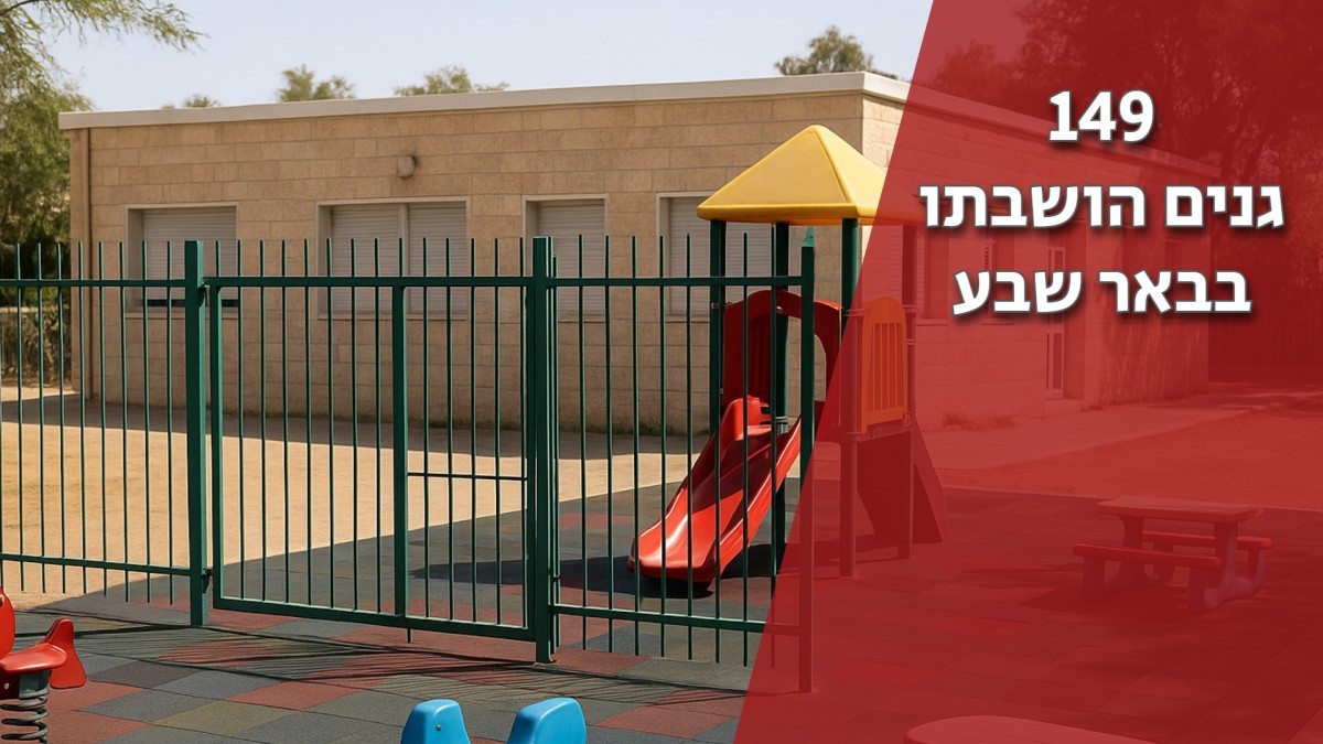 סערה בגנים: ''שביתת מחלה'' של גננות ברחבי הארץ – 149 גני ילדים נותרו סגורים בבאר שבע