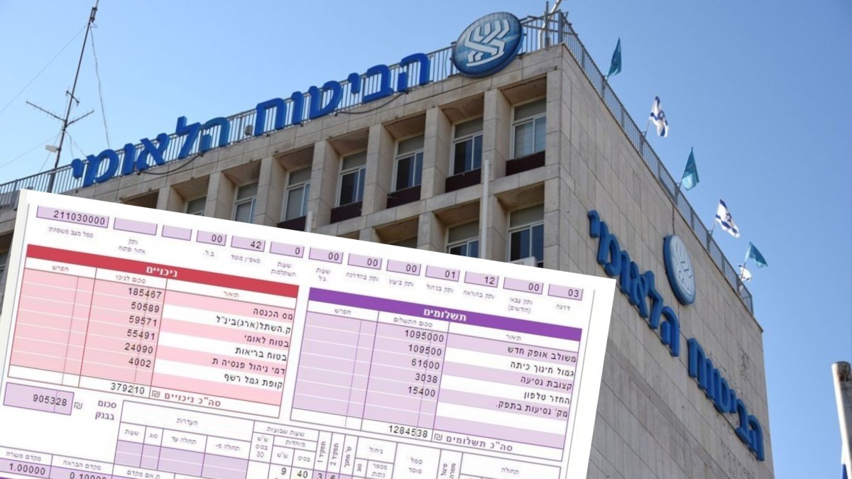 Средний класс в Негеве рушится: разрыв в зарплатах между Беэр-Шевой и центром страны обнажает пропасть