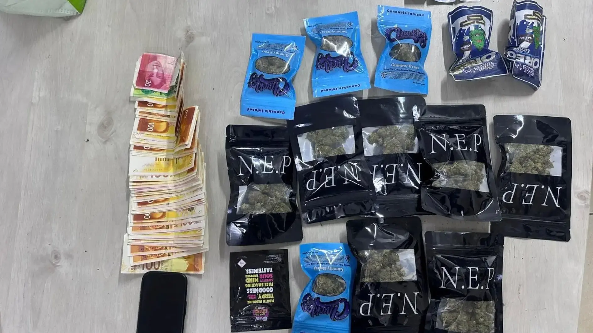 חשיפת רשת סחר בסמים בדרום על ידי משטרת ישראל