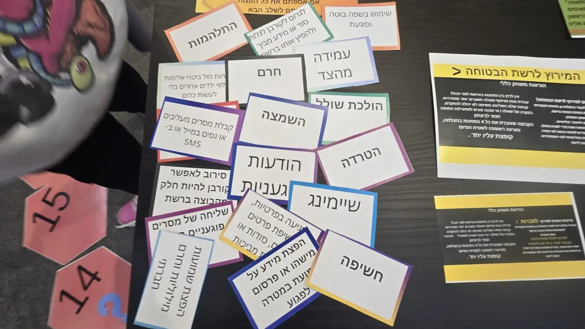 מניעת אלימות ילדים בבאר שבע: תלמידי כיתות ה' הוכשרו כ'שומרי סף' בוואטסאפ