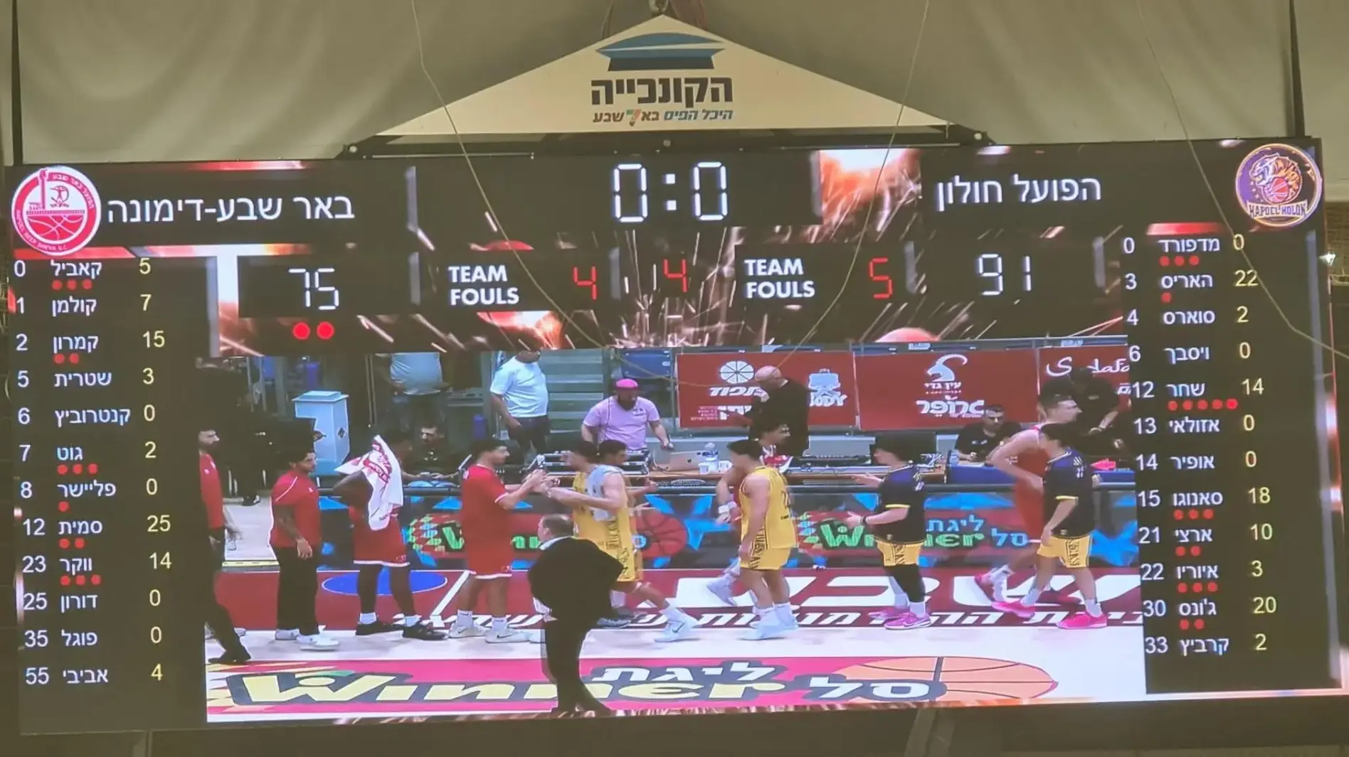 פתיחה שלא הכירה: הפועל באר שבע עם שלושה הפסדים וללא ניצחון