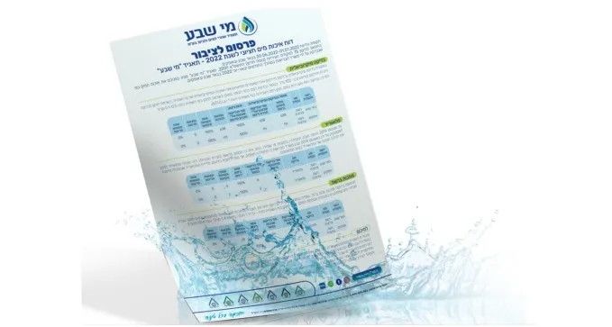 תשתו משהו? התפרסם דוח איכות המים בבאר שבע ואופקים