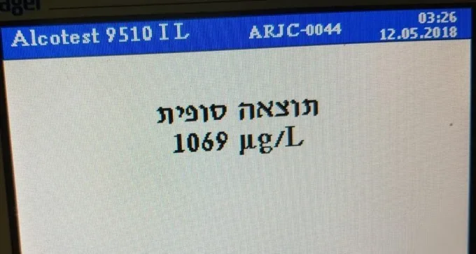 38 נהגים שיכורים - בסוף שבוע אחד