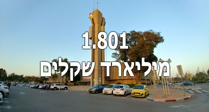 תקציב עיריית ב''ש: לאן ילכו 1.801 מיליארד שקלים?