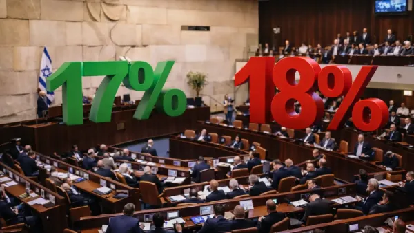 אולם מליאת הכנסת במהלך דיון כלכלי, על רקע הצעת חוק להפחתת המע״מ.