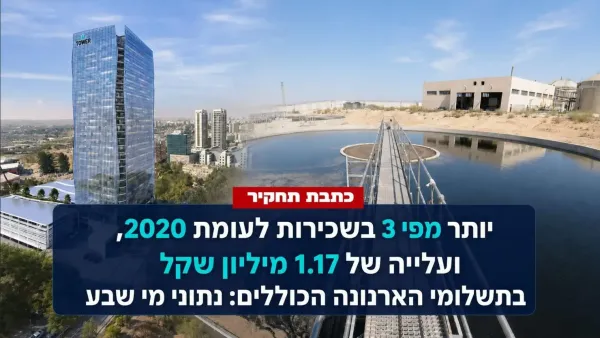 יותר מפי 3 בשכירות לעומת 2020: המספרים בדוחות מי שבע