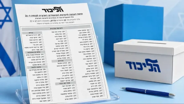 מתפקדי הליכוד מצביעים בפריימריז בבאר שבע ובנתיבות