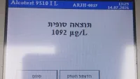 באר שבעי נתפס נוהג כשהוא שיכור - ואז התברר: הוא בפסילה בפעם השלישית
